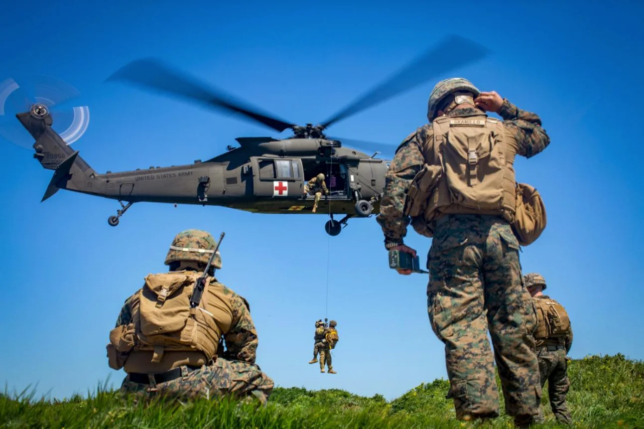 Military HEM360 Framework